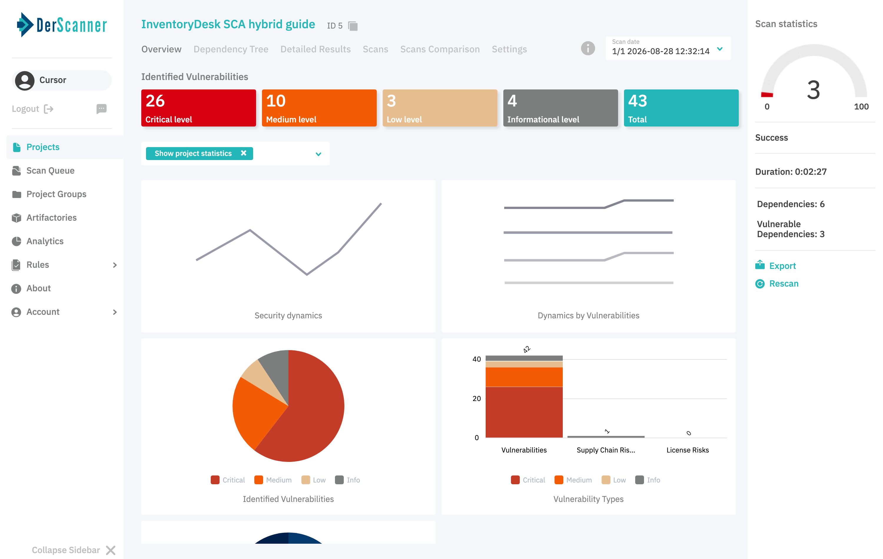 SCA overview with vulnerability charts for InventoryDesk hybrid scan