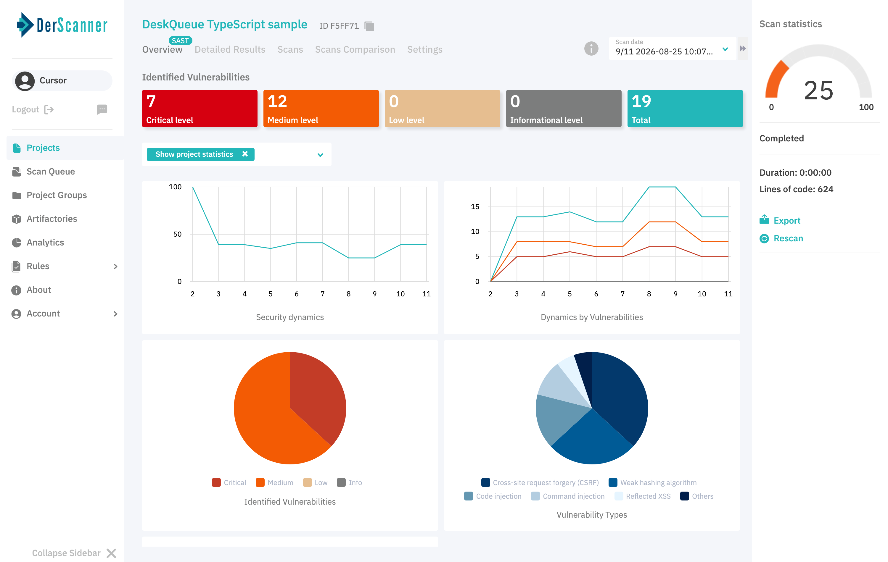 DerScanner statistics view for the baseline TypeScript scan